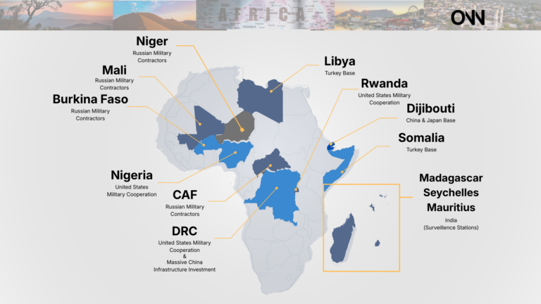 Old wine, new bottles: the New Scramble for Africa
