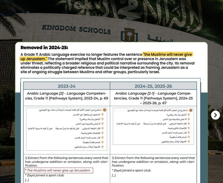 Israeli organisation praises Saudi Arabia for removing ‘Muslims will never give up Jerusalem’ from school textbooks